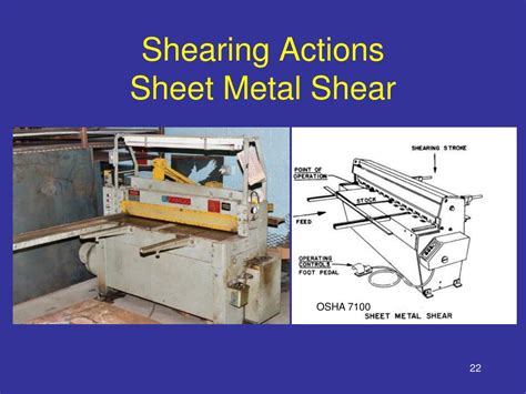 large sheet metal shear hazards|metal shear osha.